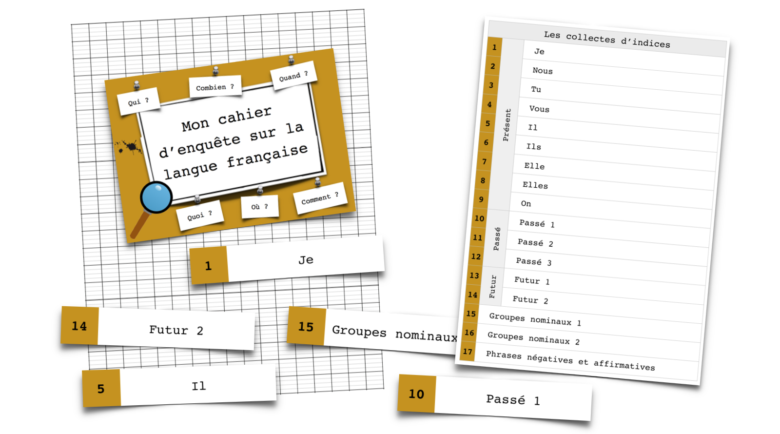 Étude de la langue – leblogducancre.com
