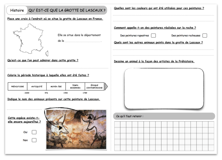 Lascaux – leblogducancre.com