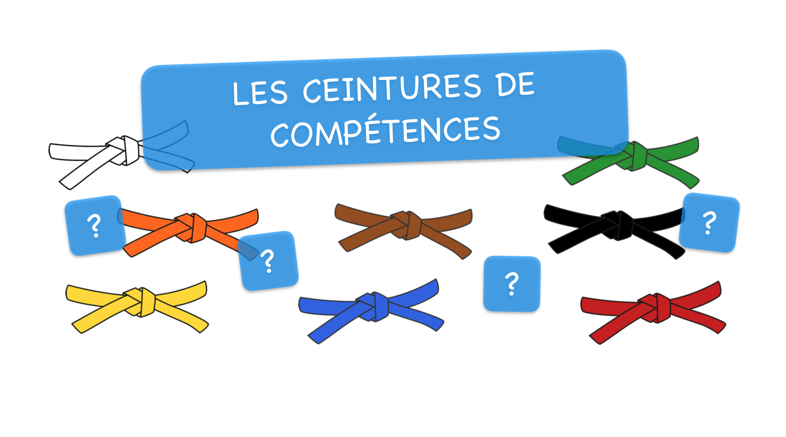 Ceintures – Le blog du Cancre