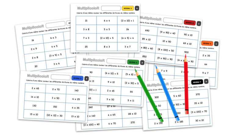 Tables de Multiplications à Imprimer : Des Fiches Mémo Colorées